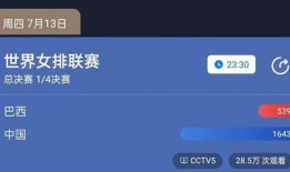 中央7在线直播观看,精彩赛事，实时呈现