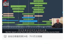 火锅大王爆料的视频播放,视频播放背后的惊人真相