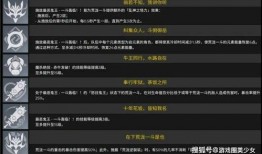 原神最新优化爆料,性能飞跃，视觉盛宴即将来袭！