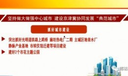 廊坊市最新爆料,揭秘城市变迁背后的故事